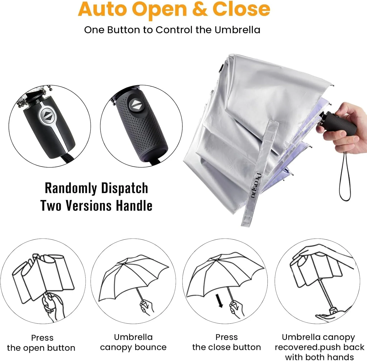 Prospo UPF 50  UV Protection Umbrella for Sun & Rain, Large Compact Travel Umbrella Windproof, 46 Inch Auto Open Close Sun Blocking for Women Men