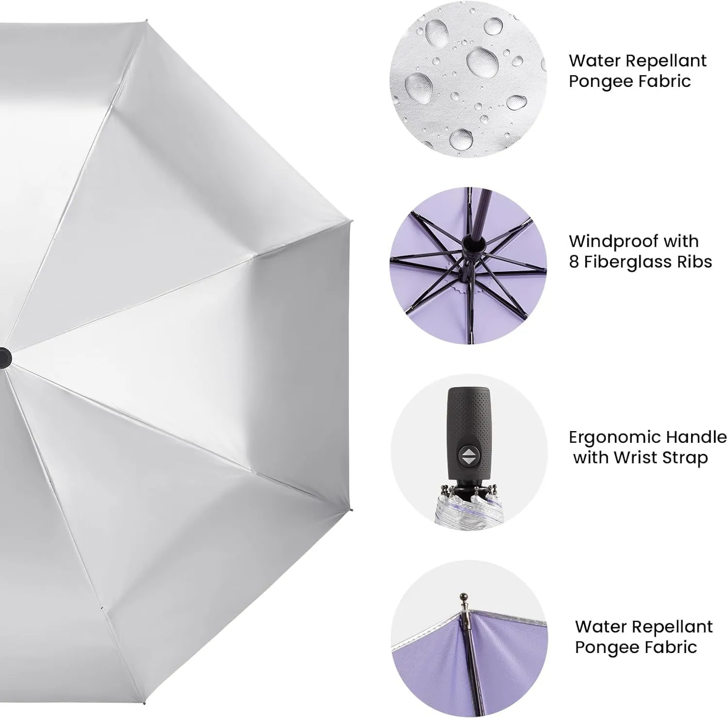 Prospo UPF 50  UV Protection Umbrella for Sun & Rain, Large Compact Travel Umbrella Windproof, 46 Inch Auto Open Close Sun Blocking for Women Men