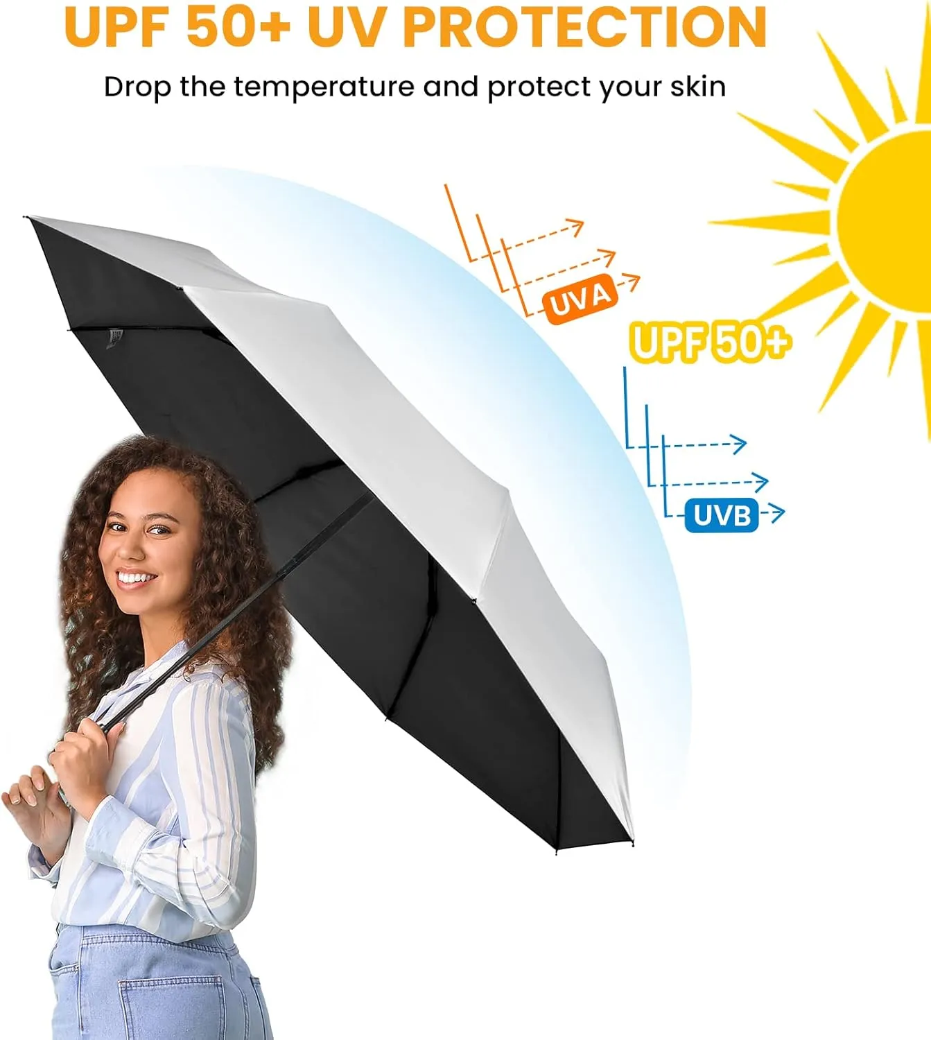 Prospo UPF 50  UV Protection Umbrella for Sun & Rain, Large Compact Travel Umbrella Windproof, 46 Inch Auto Open Close Sun Blocking for Women Men