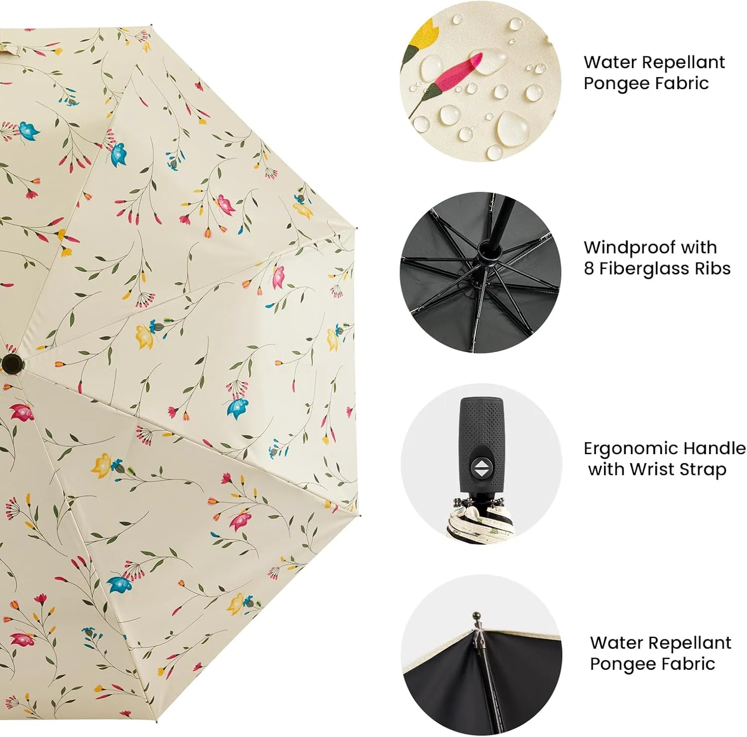 Prospo UPF 50  UV Protection Umbrella for Sun & Rain, Large Compact Travel Umbrella Windproof, 46 Inch Auto Open Close Sun Blocking for Women Men