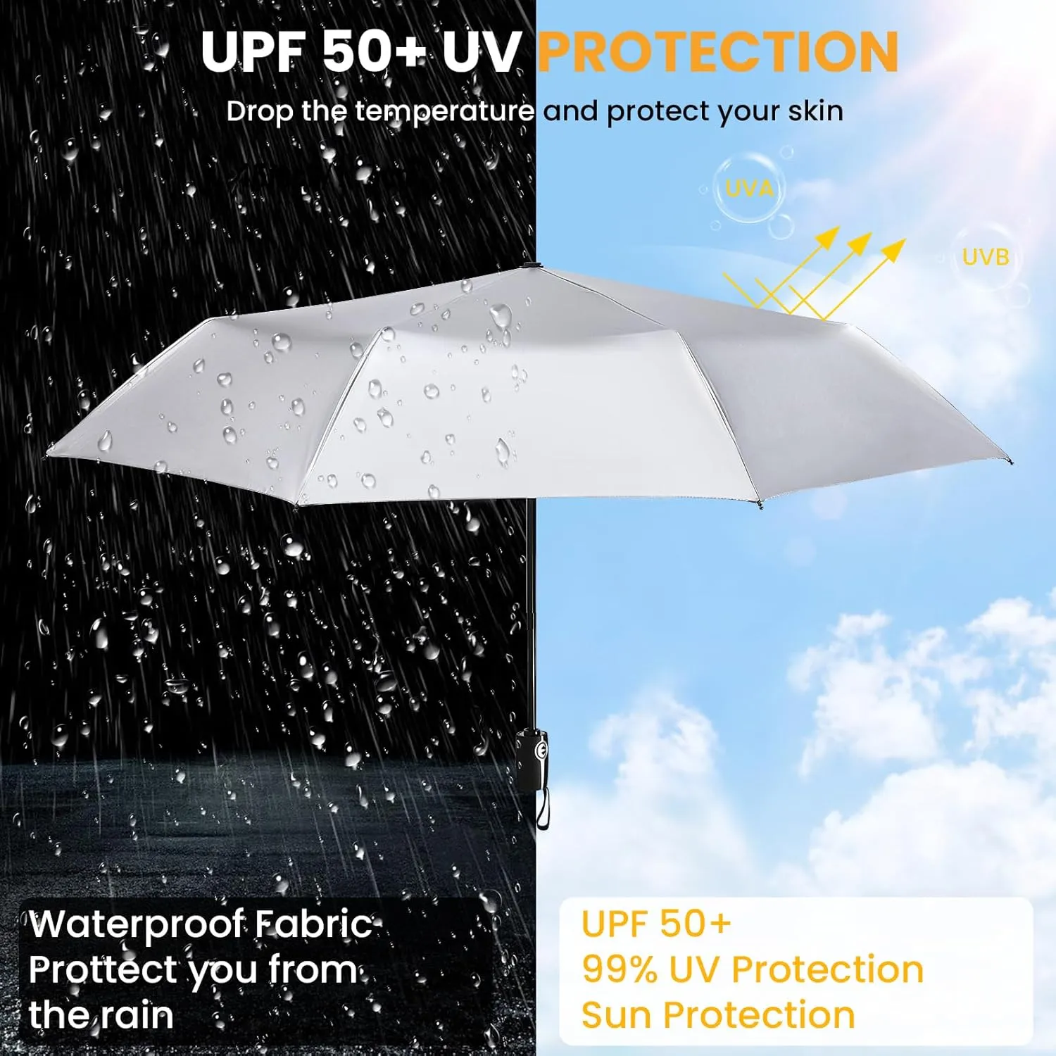 Prospo UPF 50  UV Protection Umbrella for Sun & Rain, Large Compact Travel Umbrella Windproof, 46 Inch Auto Open Close Sun Blocking for Women Men