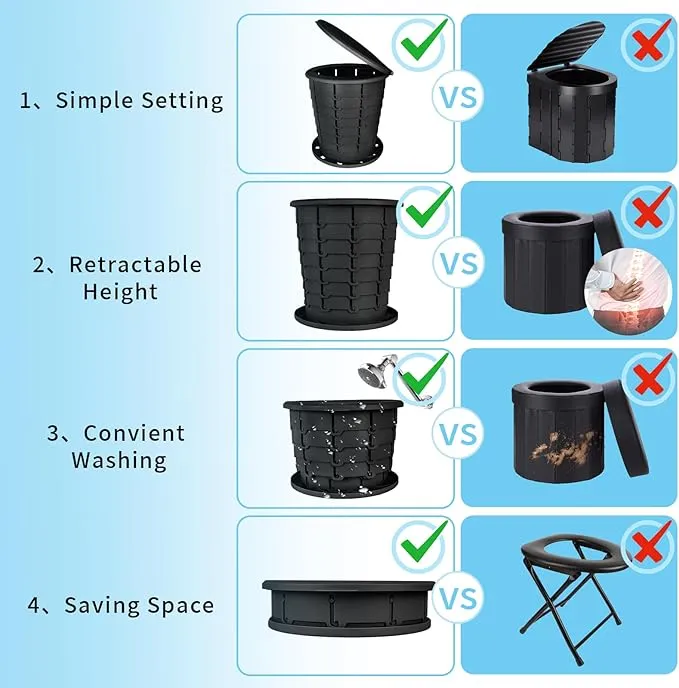 Retractable Portable Toilet - Upgraded Portable Toilet for Adults Capacity of 330 Lbs, Foldable Camping Toilet, Car RV Travel Toilet Outdoor Bathroom Emergency Portable Restroom for Kids