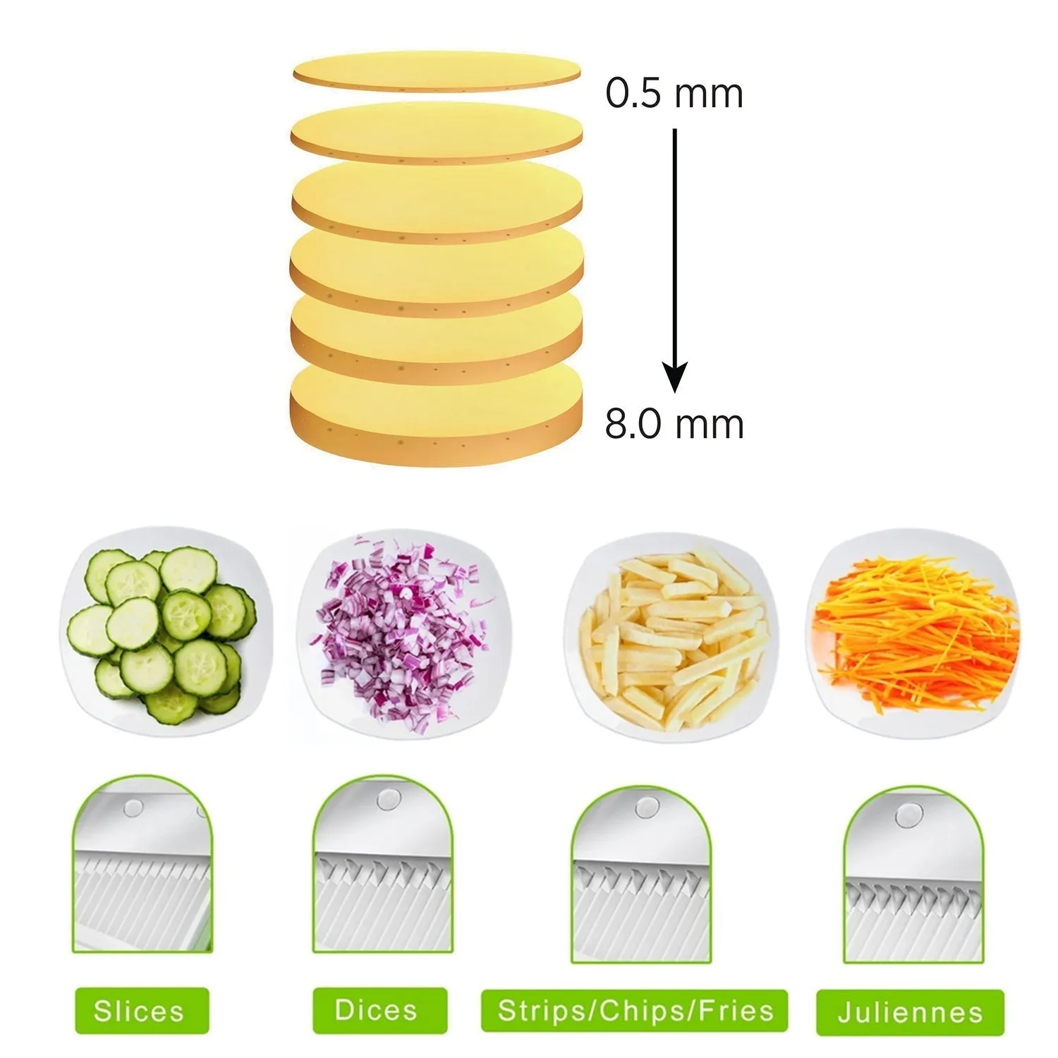 Rich selection FUNCTIONAL ADJUSTABLE HAND Budget-friendly TIME PRESS MULTI CHOPPER SAVING VEGETABLES