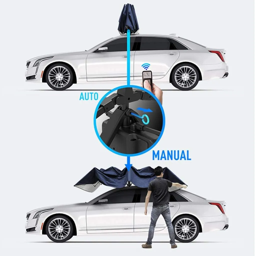 Semi-Automatic Car Tent, Portable Auto Protection Car Tent Sunshade, Movable Carport Canopy for Outdoor Camping Tent Anti-UV, Water-Proof, Snow Wind Proof