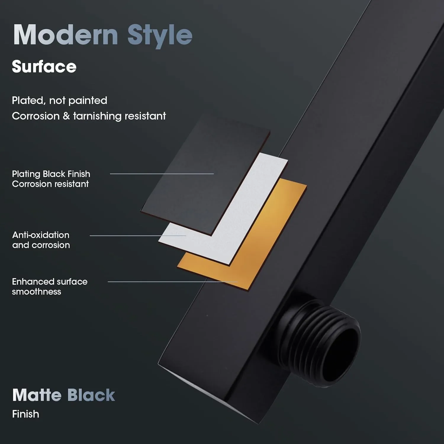 Shower Arm with Flange, 16 inch Wall Mounted Rainfall Shower Head Extension Arm, Square 304 Stainless Steel Shower Extender Tube, Matte Balck