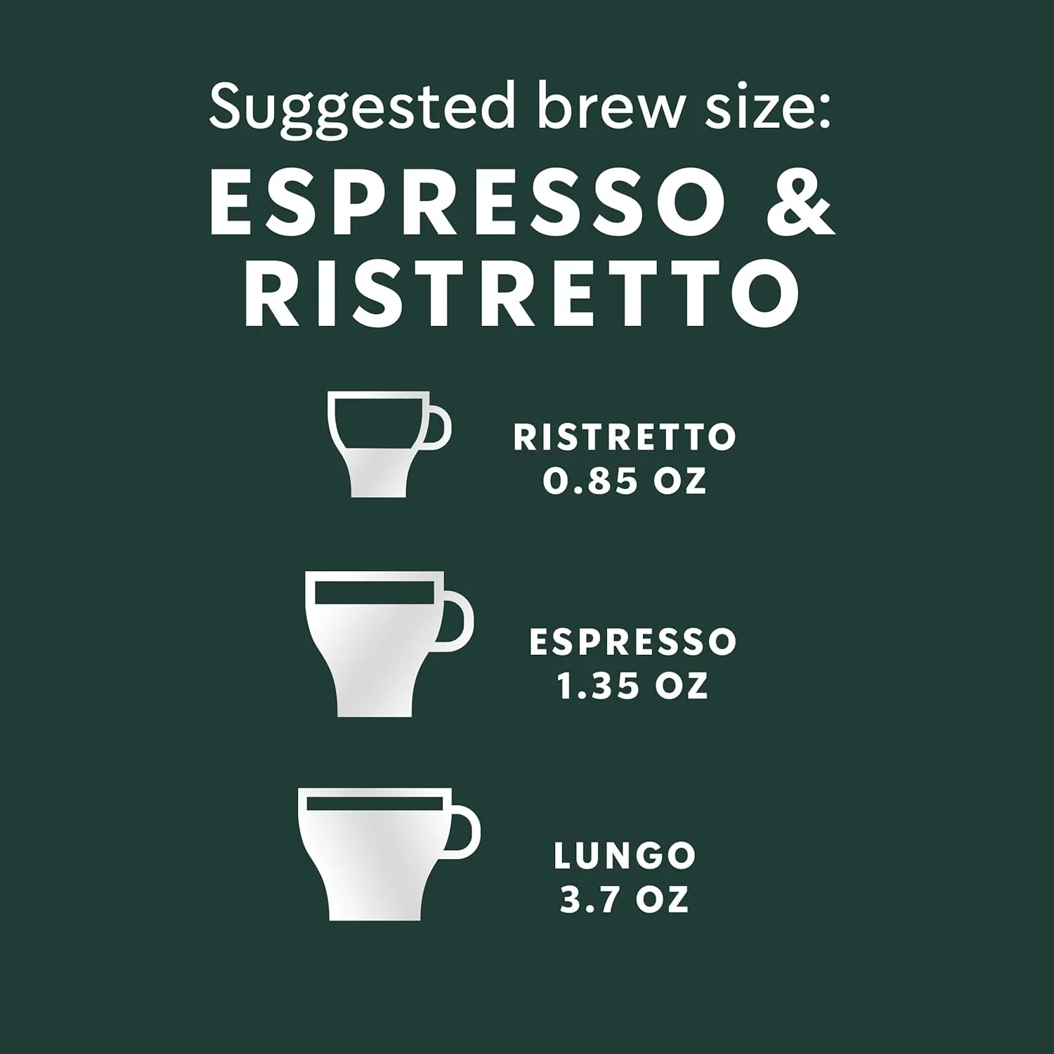 Starbucks by Nespresso Original Line, Single-Origin Colombia, Medium Roast Coffee, 50-count Espresso Pods