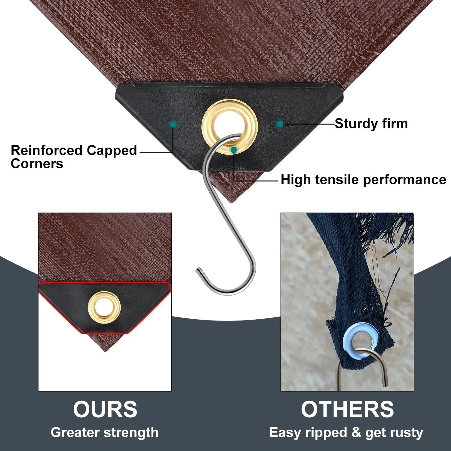 Tarp 10x20FT, 14 Mil Large Tarp, Tarps Heavy Duty Waterproof with Grommets Every 23.6", 420D Thick Plastic Tarp, UV Resistant Tear&Fade Resistant, Reinforced Edges for Outdoor Pool Camp Tent