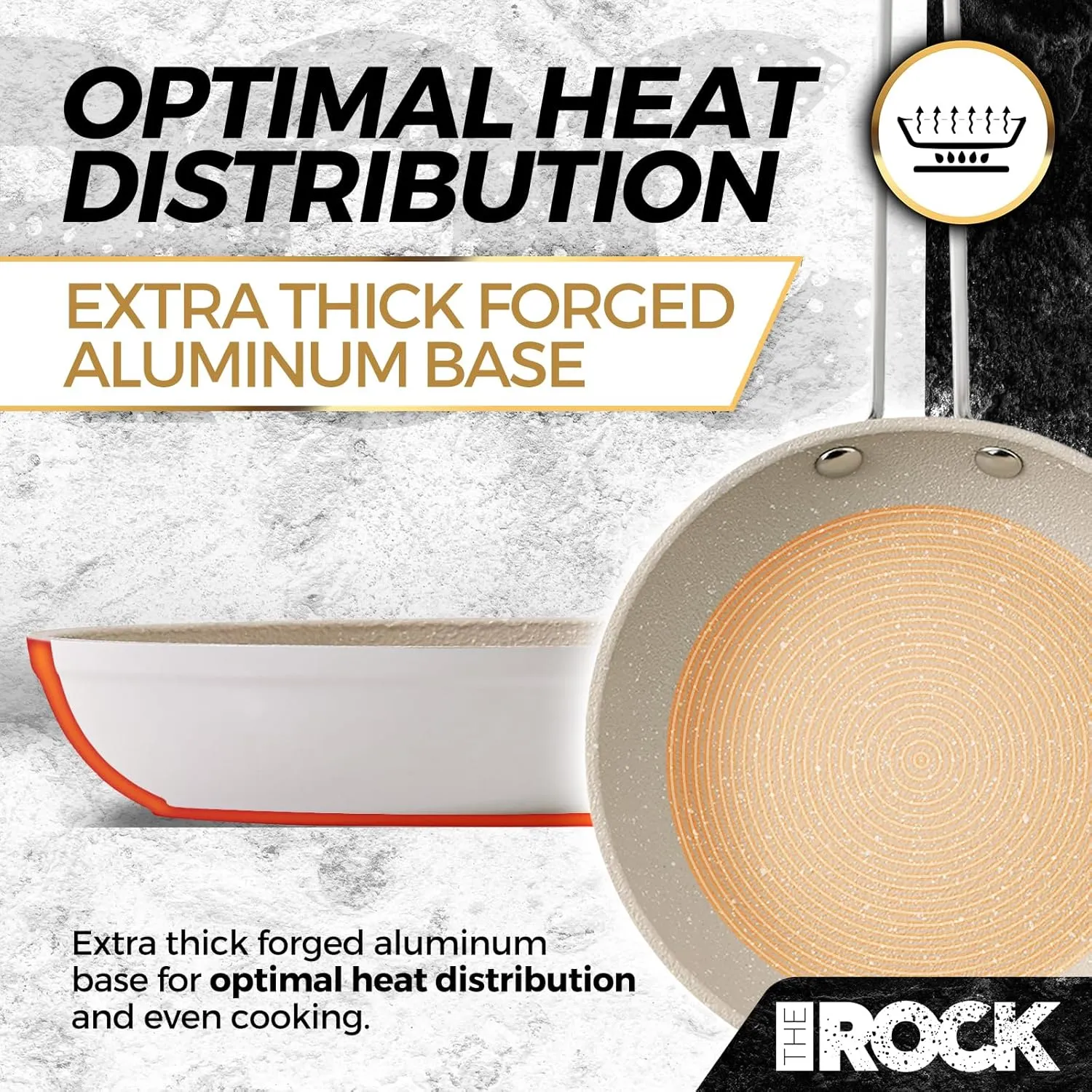 THE ROCK Single Serve Nonstick Pots and Pans Set, 6pc Portion Control Cookware Set with Rock.Tec, Stackable Set with Stainless Steel Handle, Scratch/Stain/Crack Proof, Oven & Dishwasher Safe, White