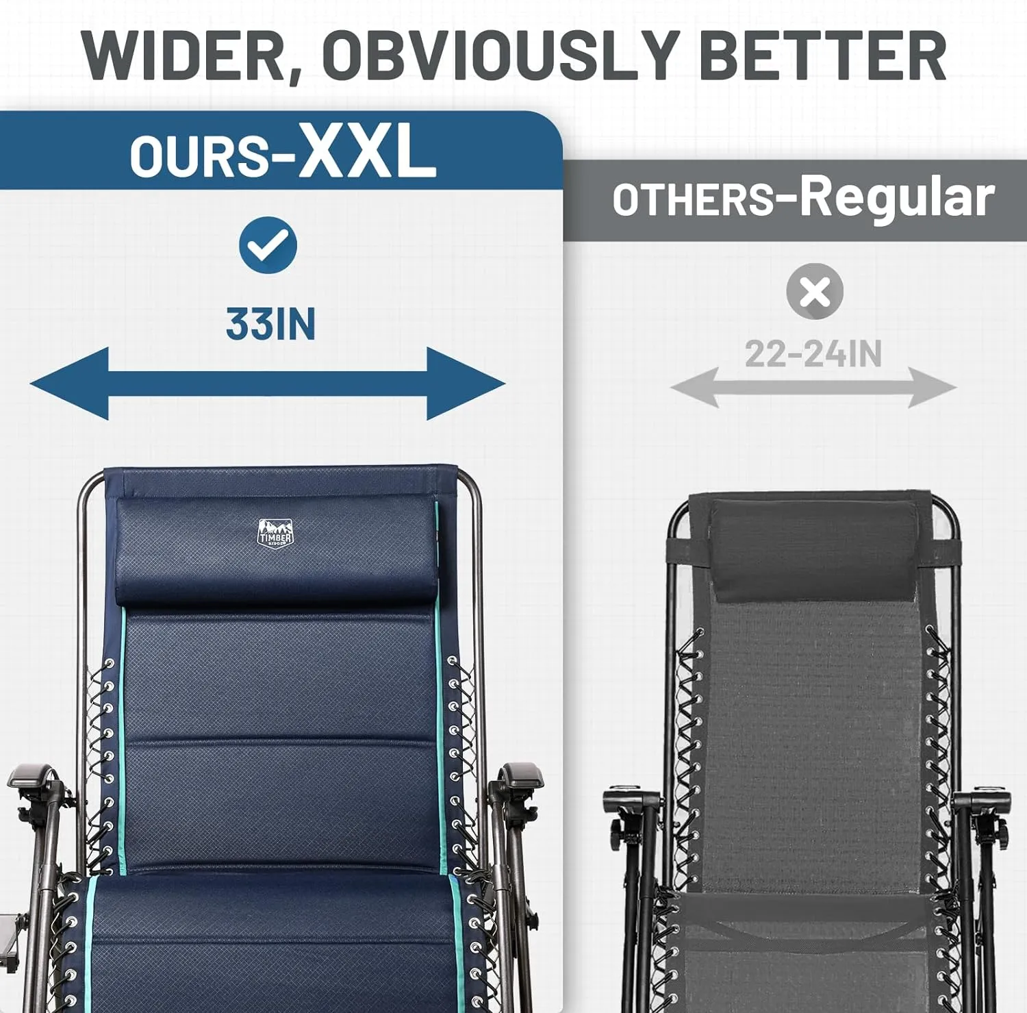 TIMBER RIDGE Oversized Zero Gravity Chair, 33In Wide XXL Zero Gravity Reclining Chair with Side Table, Full Padded Lounge Chair for Outdoor Camping Patio Lawn, Heavy Duty Supports 500lbs, Blue-2 Pack