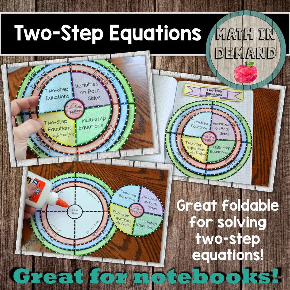 Two-Step Equations Foldable