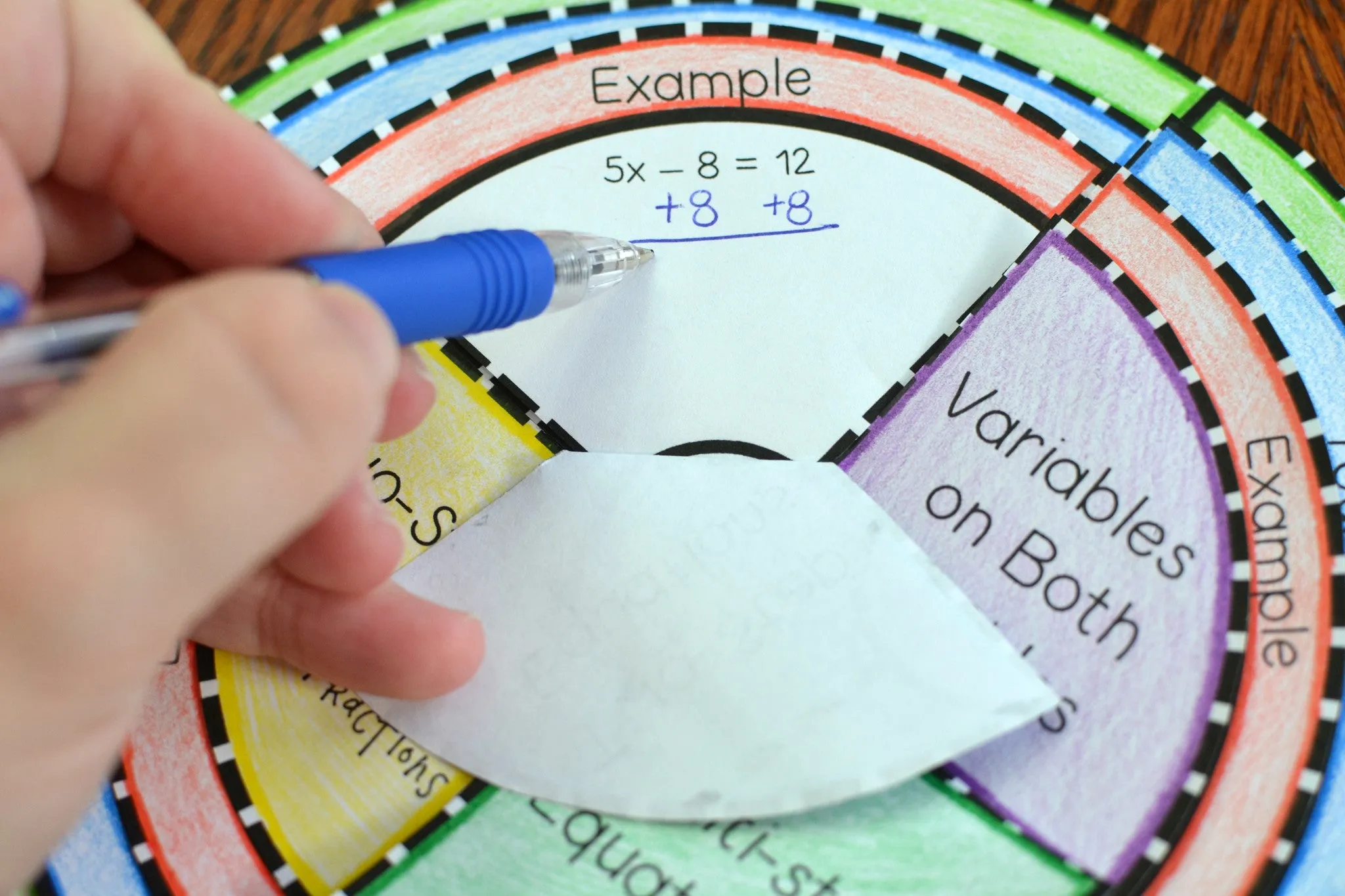 Two-Step Equations Foldable