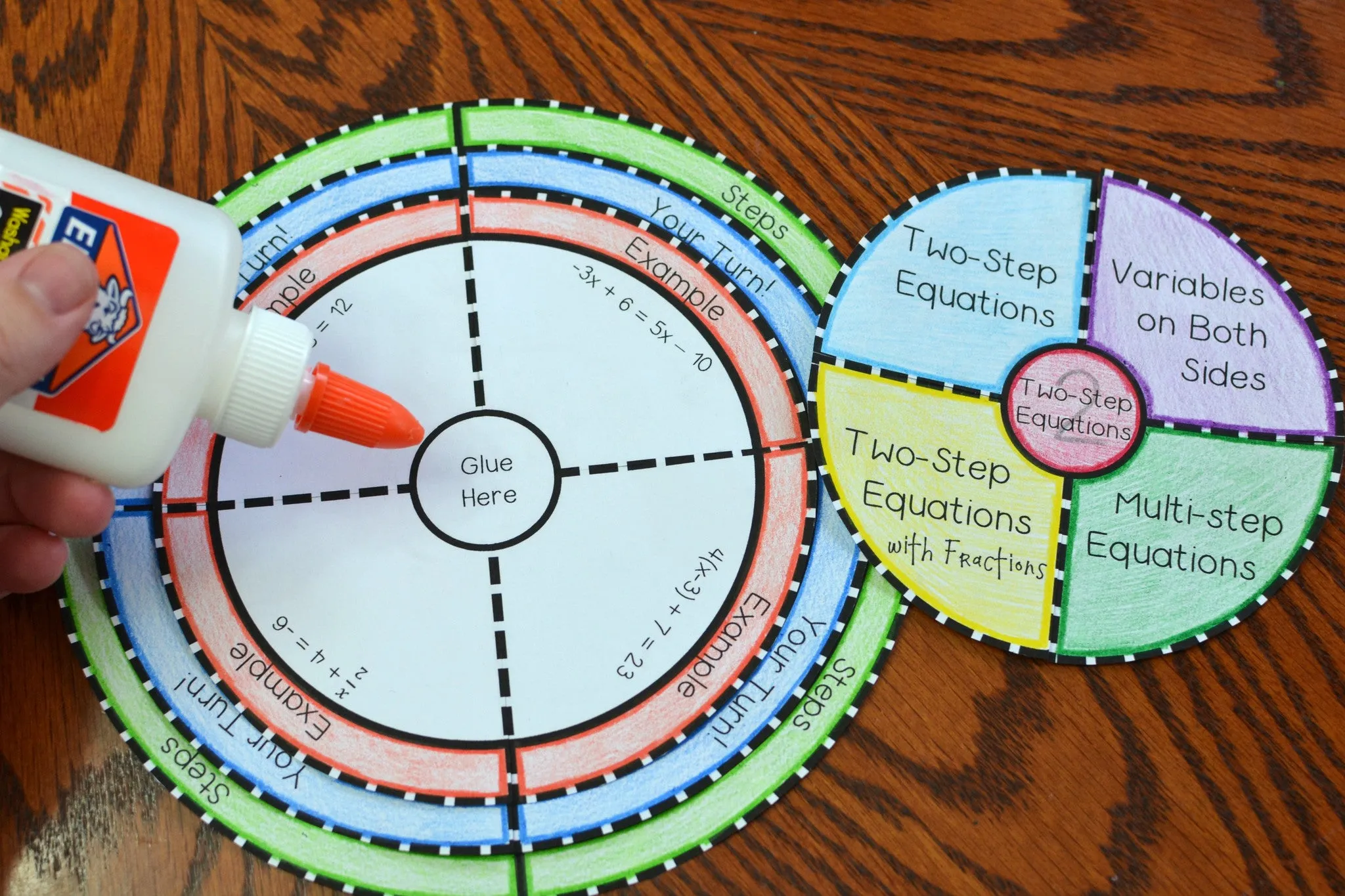 Two-Step Equations Foldable
