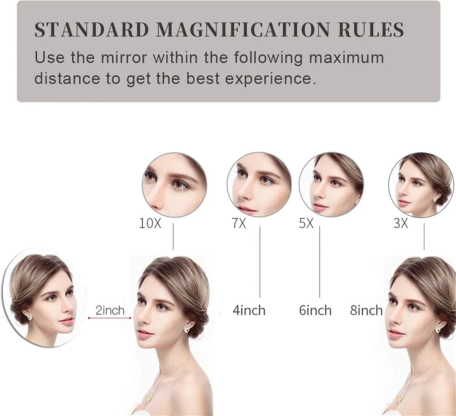 Wall Mounted Makeup Mirror, 1X＆3X/5X/7X/10X Magnification Vanity Mirrors, 8 Inch Double Sided Folding Swivel Cosmetic Shaving Mirrors,Bronze,7X