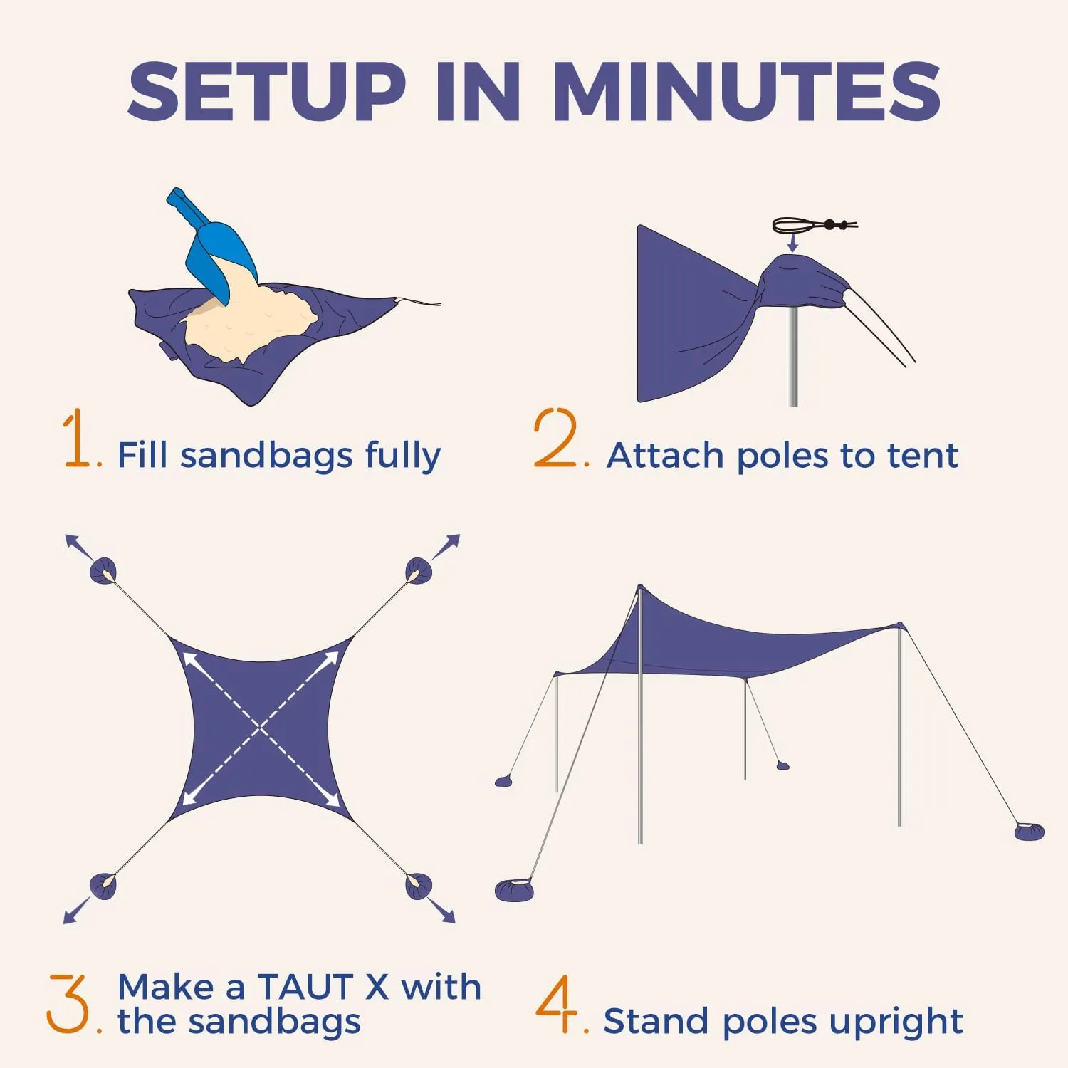 WEKAPO Beach Tent Sun Shelter - Easy Setup Beach Canopy with 4 Sturdy Poles, Large Sandbags and Shovel, 7'1'' Tall, Windproof Sun Shade for Backyard and Camping, UPF 50  Protection