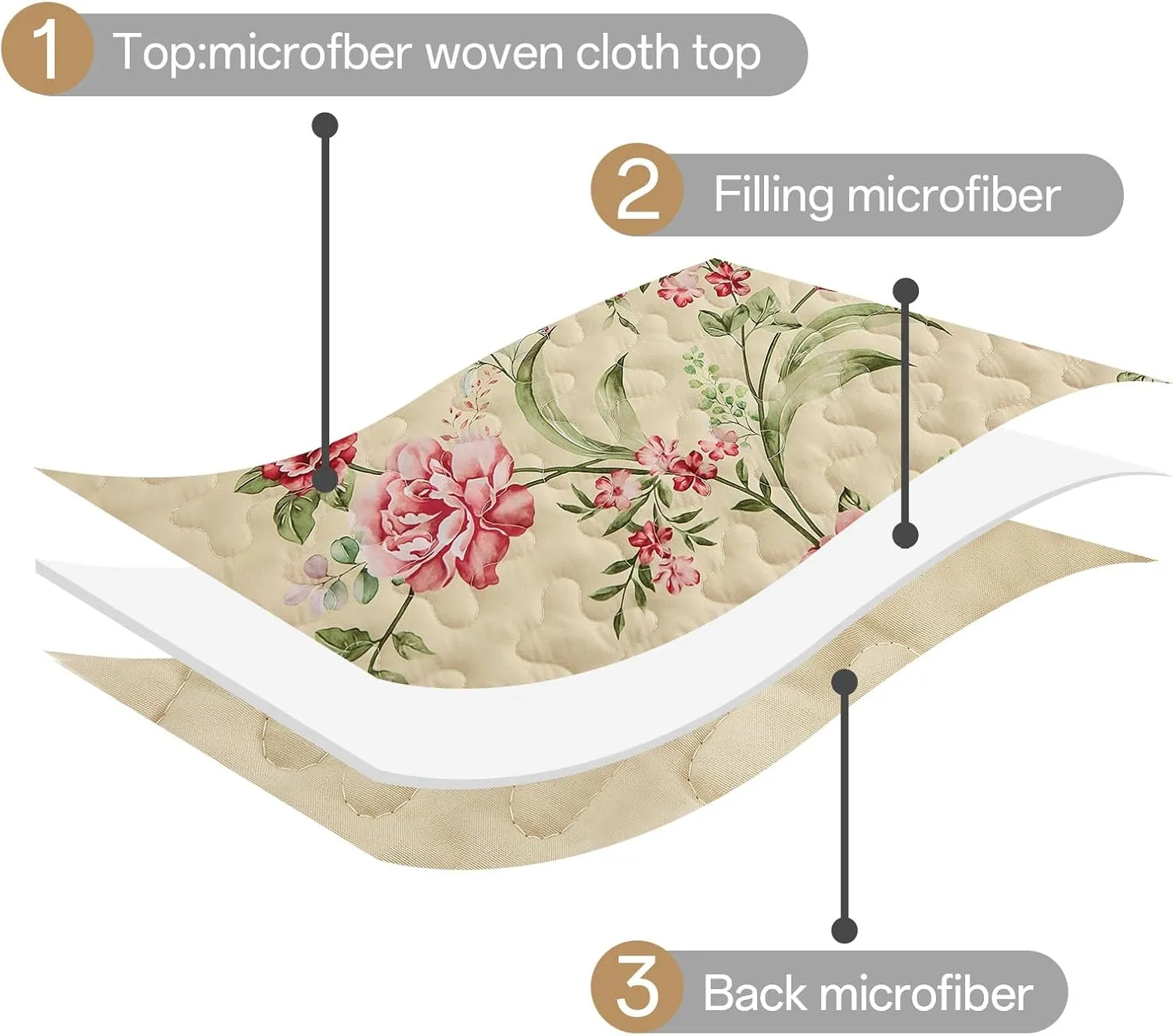 Xruibed Beige Quilt Set Queen Size, 3PCs Antique Rose Beige Bedspread Coverlet Set, Lightweight Soft Microfiber Floral Quilt Set with 2 Pillowcases for All Season (Queen Size 96"x90")