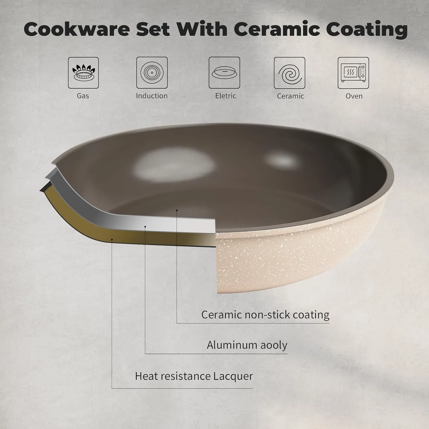 ZHANG XIAO QUAN SINCE 1628 Pots and Pans - 6PCS Aluminium Non Stick Cookware Set, Taupe, Oven Safe, PTFE/PFAS/PFOA Free, Detachable Handle